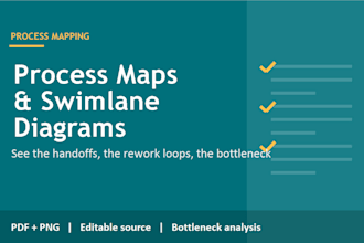 create a process map swimlane diagram or workflow flowchart