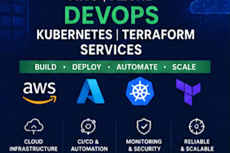 provide AWS azure devops kubernetes terraform services