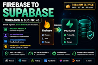 migrate firebase to supabase, fix authentication issues, database, backend bugs