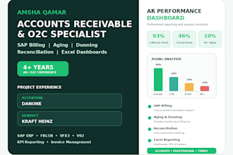 manage accounts receivable, sap billing, aging and reconciliation