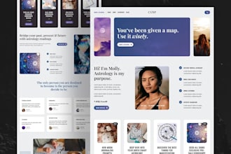do professional product listing