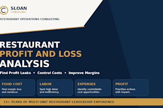 analyze your restaurant profit and loss and identify profit opportunities