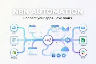 build n8n automation workflows