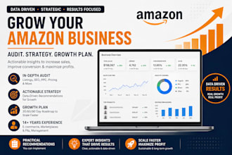 audit your amazon store to build a growth strategy