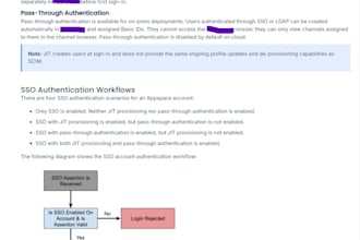 help craft product documentation with brand style guides
