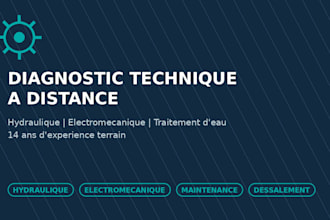 diagnose your hydraulic, electrical or electromechanical breakdown remotely