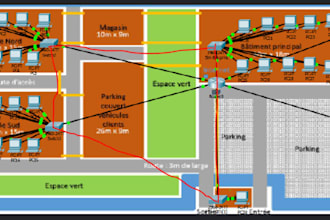 configure cisco switches routers and network security
