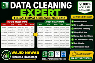 clean excel data, split, merge file and remove duplicate
