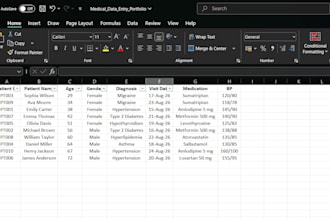 do accurate medical data entry and excel data cleaning