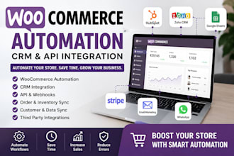 automate woocommerce with CRM API and business integrations