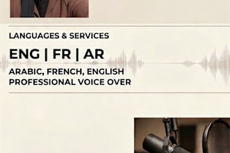 add dynamic captions and expressive voice over to your video