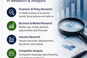 do professional market research, industry analysis and competitor research
