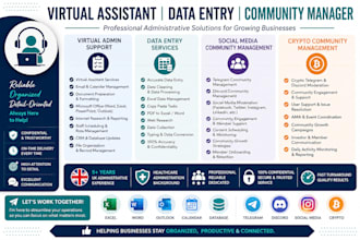 be your virtual assistant for admin and business support