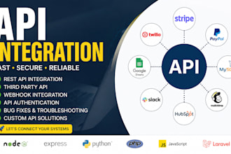 integrate rest API, third party API, webhook and custom API integration