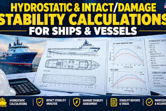 perform hydrostatic, intact damage stability calculations for ship and vessels
