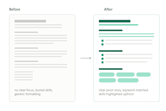 write a resume for your career change that actually gets interviews