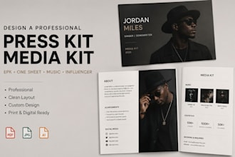 design epk, press kits, media kits, one sheet speaker, flyer for brands and blog