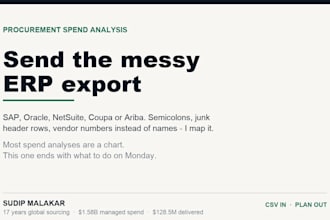 analyze your procurement spend data and find where the savings are