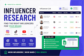 do influencer research, influencer outreach, targeted niche influencers for you