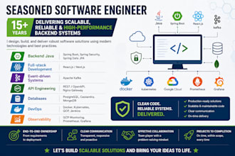 deliver clean, reliable, production ready code