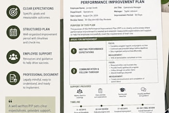 create an employee performance improvement plan
