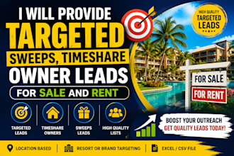 provide targeted timeshare owner leads for sale and rent