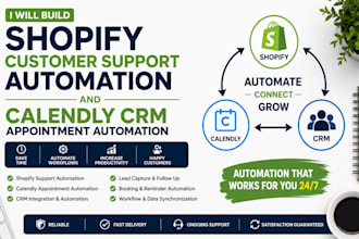 build shopify customer support automation, calendly CRM appointment automation