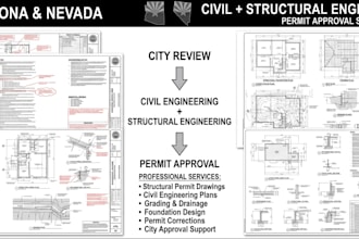 be your civil and structural engineer for arizona and nevada permit approval