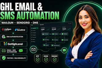 setup gohighlevel email marketing SMS automation mailgun sendgrid