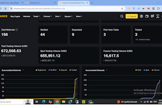 sell crypto trading algorithm