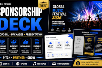 design event sponsorship deck, sponsorship proposal and sponsor packages