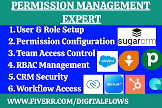 setup CRM permissions, user roles, rbac, access control and workflows