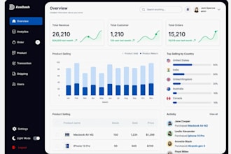 clone or develop ai software web app, crm, hrm, credit repair, pos, ai saas app