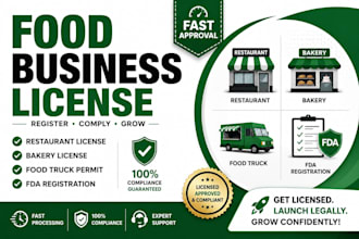 register your food business, restaurant, bakery licenses, fda registration fast