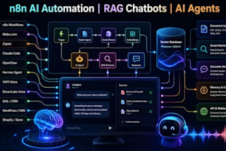 build n8n rag chatbot rag workflow pinecone qdrant openai automation rag agent