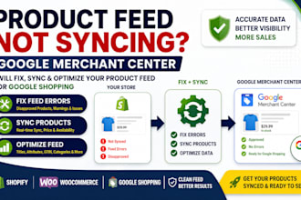 fix and sync your shopify product feed with google merchant center