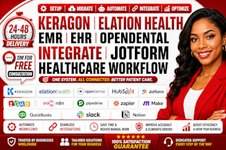keragon elation health emr ehr integrate jotform  healthcare workflow opendental