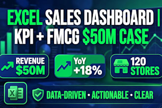 build excel sales dashboard with kpi fmcg 50m case