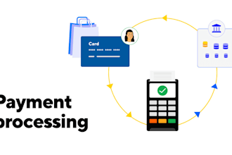 setup nmi 2d 3d payment gateway, crypto payment processor, iptv payment gateway