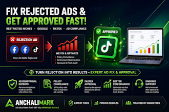 fix peptide ads issues, peptide marketing peptide ads, complaint peptide ads
