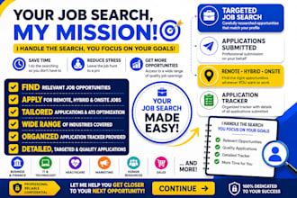 do job hunting, job application, job search, remote job by reverse recruiting