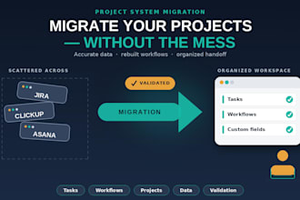 migrate your project management tool to jira or clickup or asana