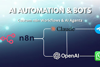 do custom n8n ai automations, apis, and whatsapp telegram bots