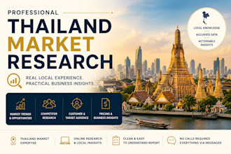 research the thailand market for your business idea