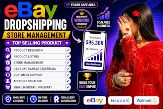 ebay dropshipping on profit share