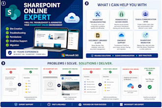 create, fix, troubleshoot and administer sharepoint online