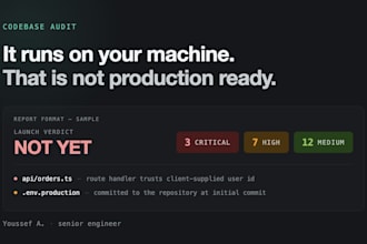 audit your ai generated codebase for production readiness