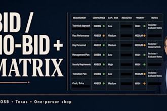 analyze a government rfp and write a bid or no bid plus compliance matrix