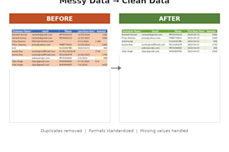 clean, deduplicate, and structure your messy excel or CSV data
