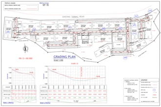 create site grading plans corridor modeling and earthwork calculation in civil3d